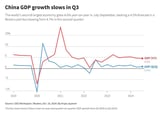 Global public debt to exceed $100 trillion, says IMF, and other economy stories to read this week