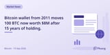 Bitcoin wallet from 2011 moves 100 BTC now worth $8M after 15 years of holding.