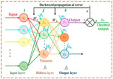 A Comparative Analysis of Polynomial Regression and Artificial Neural Networks for Prediction of Lighting Consumption