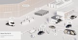 Tesla releases ‘Master Plan Part 4’, a smorgasbord of vague AI promises