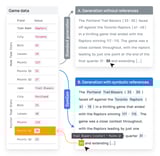 User-friendly system makes it easier to verify an AI model's responses