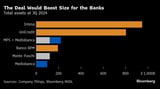 Monte Paschi ‘Unthinkable’ Move on Larger Rival Stuns Italy