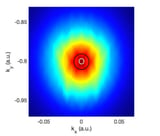 Light-matter interaction reveals new paradigm of quantum information technology