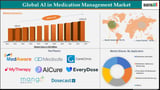 United States AI in Medication Management Market to hit US$ 1,018.26 Million by 2033 | Top Companies 2025 - Me