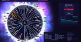 The physics of a wheel a whole Twitch chat can brake