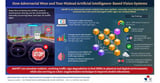 Seoul National University of Science and Technology Develops AI Framework to Test and Improve Vision-System Robustness