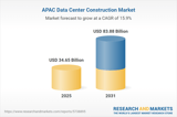 Trends & Strategies in Asia-Pacific's $35+ Billion Data Center Construction Market, 2026-2031