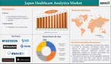 Japan Healthcare Analytics Market Expected to Hit US$ 15.10 Billion by 2033 as Data-Driven Healthcare Becomes