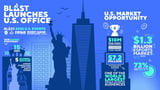 BLAST Expands To The US - Hotspawn