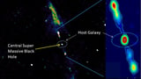 'Very rare' black hole energy jet discovered tearing through a spiral galaxy shaped like our own