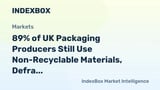 89% of UK Packaging Producers Still Use Non-Recyclable Materials, Defra Data Shows