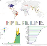 The anthropogenic fingerprint on emerging infectious diseases