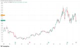 Bitcoin (BTC) miner Hut 8 News: $7B Google-backed deal sends stock soaring