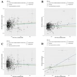 High BMI during childhood linked to increased risk of schizophrenia in adulthood