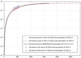 Construction of Optimal Two-Dimensional Optical Orthogonal Codes with at Most One Pulse per Wavelength