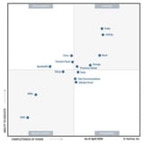 Tencent Cloud Recognized as a 'Challenger' in Gartner® Magic Quadrant™ for CPaaS for the Fourth Consecutive Year