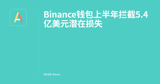 Binance Wallet Prevents $540 Million in Potential Losses in First Half of 2026