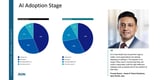 APAC Leads in AI Adoption but Lags in Workforce Readiness, Aon Study Finds