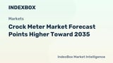 Crock Meter Market Forecast Points Higher Toward 2035, Driven by Semiconductor Expansion and Industrial Automation Upgrades