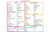 ECB reveals first DLT operators for Pontes, plus Appia contact group members
