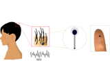 Brain Monitoring's Future: Hair-Like Strands