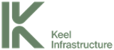 Keel Infrastructure Announces Proposed Offering of $350 Million of Convertible Senior Notes