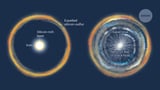 Dying star reveals its inner structure
