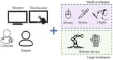 Multimodal Framework for Fine and Gross Upper-Limb Motor Coordination Assessment Using Serious Games and Robotics †