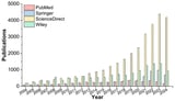 Aromatic Biobased Polymeric Materials Using Plant Polyphenols as Sustainable Alternative Raw Materials: A Review