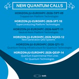 EuroHPC Launches 6 Quantum Calls with €119M in Funding - HPCwire