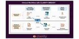 Clairity Becomes the First FDA-Authorized AI Platform for Breast Cancer Prediction – Historic Milestone for Women’s Health