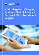World Megawatt Charging System - Market Analysis, Forecast, Size, Trends and Insights