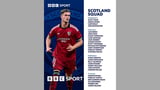 Oli McBurnie: New Scotland head coach Sebastien Pocognoli recalls striker & names seven uncapped players in squad