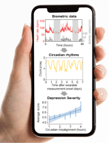 Smartwatch Depression Detection Method Unveiled by KAIST, UM