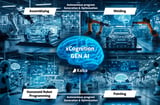 Xaba raises $6M from Hitachi Ventures to build synthetic brains for industrial robots