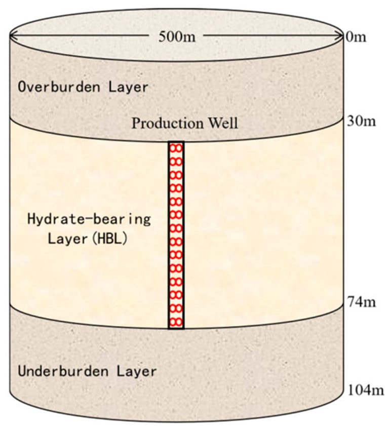 Breakthrough Study Unveils Strategies to Boost Natural Gas Hydrate Extraction and Ensure Wellbore Stability