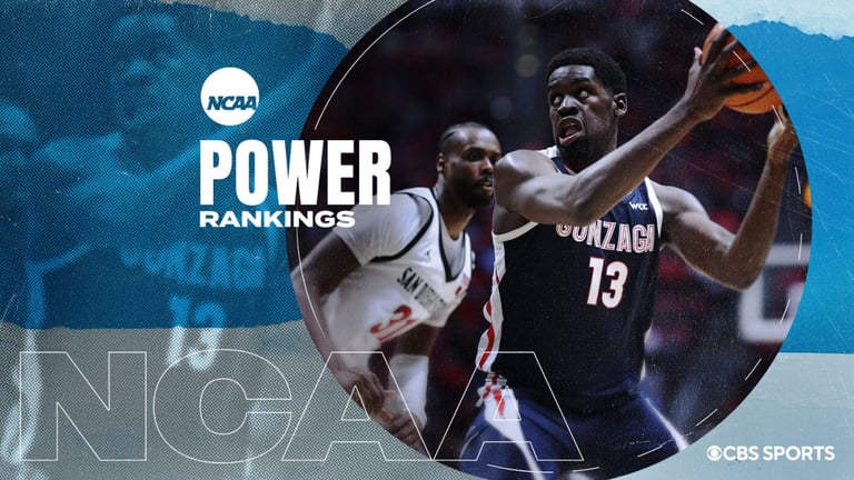 Gonzaga Bulldogs Claim Top Spot in College Basketball Power Rankings