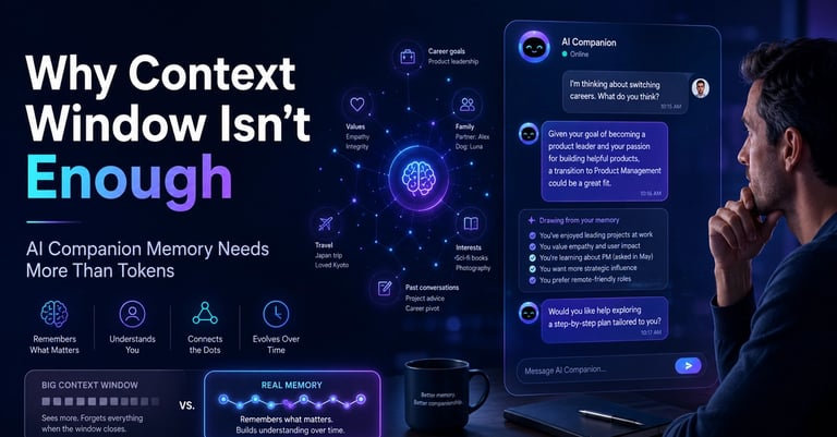 Revolutionizing AI with Memory Layers: Ensuring Cross-Session Continuity and User Privacy
