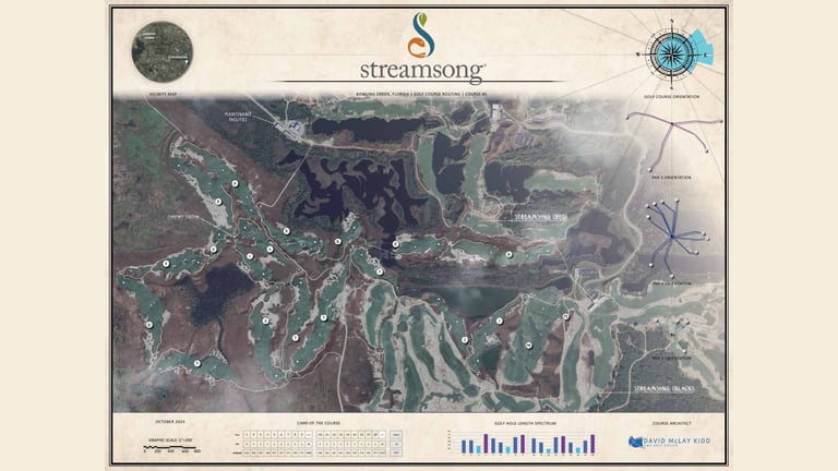 Streamsong Resort to Debut New Golf Course by Architect David McLay Kidd by 2026