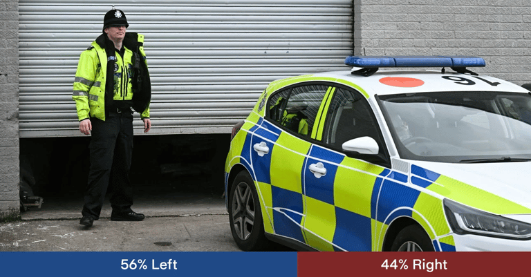 Hull Funeral Home Scandal: 35 Ashes Unidentified, Families in Distress as Police Investigate