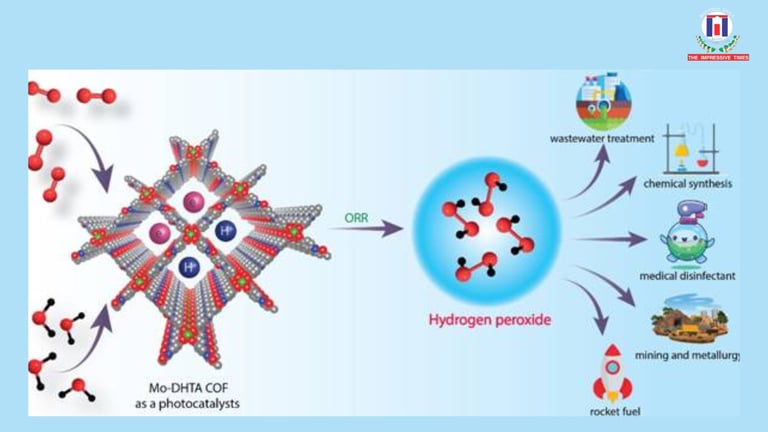 Breakthrough Method Synthesizes Hydrogen Peroxide from Sunlight and Water, Revolutionizing Green Chemistry