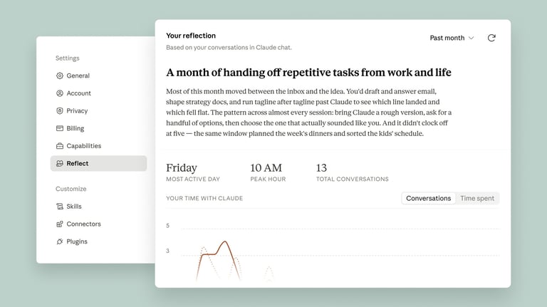 Anthropic Unveils Reflect for Claude: A Mindful AI Usage Tool with Privacy at Its Core