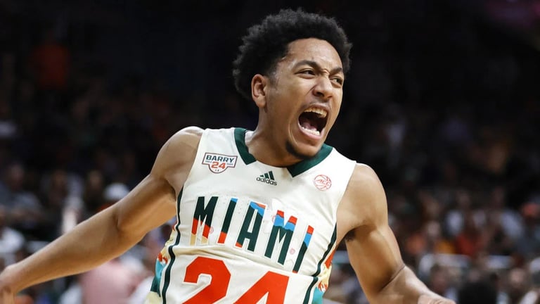 Undefeated Miami Hurricanes Face Off Against Drake Bulldogs in Charleston Classic Showdown