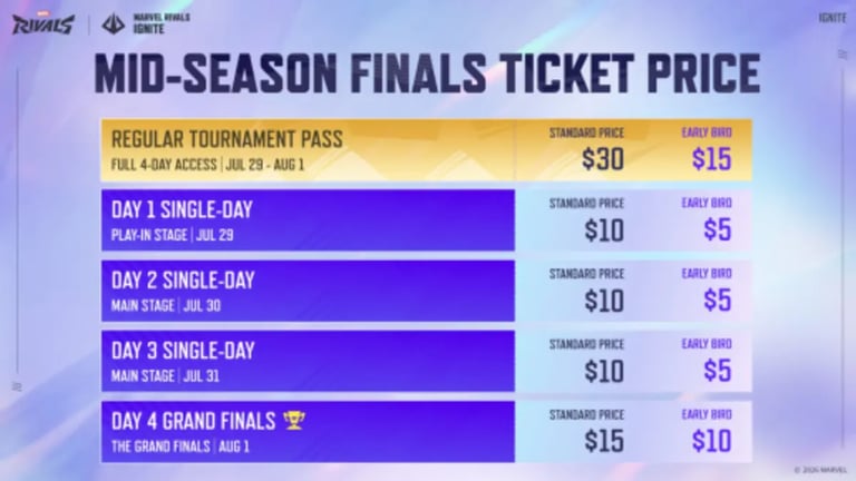 Marvel Rivals Season 9 Kicks Off: New Heroes, Maps, and Exciting Events Await Players