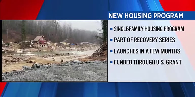 NC Launches $1.4 Billion Aid for Hurricane Helene Recovery, New Housing Program Announced