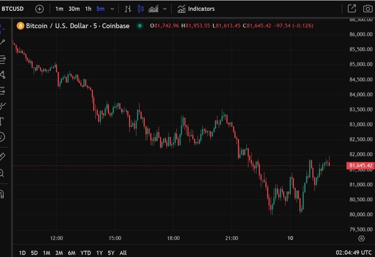 Utah Passes Bitcoin Bill Without Investment Provision as Caution Prevails