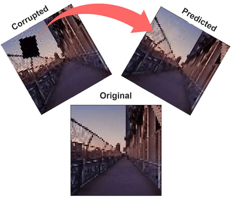 New Generative NeRF Inpainting Technique Revolutionizes 3D and 4D Visual Content Creation