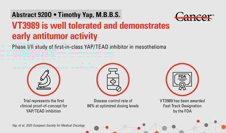 Promising New Cancer Drug VT3989 Shows Success in Treating Resistant Mesothelioma