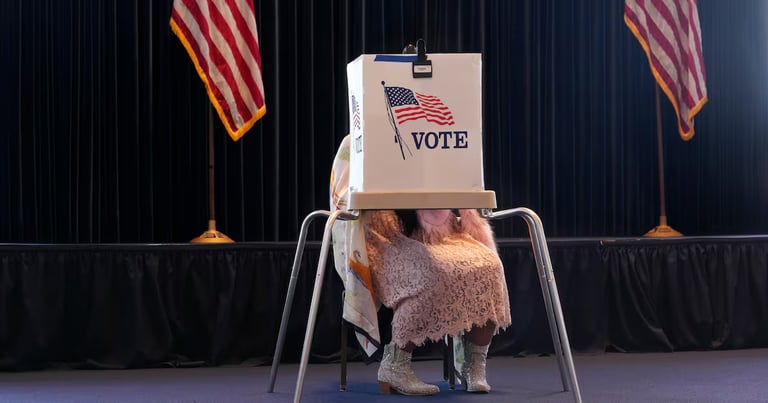 California Voter ID Initiative on 2026 Ballot Sparks Debate Over Election Integrity and Voter Access