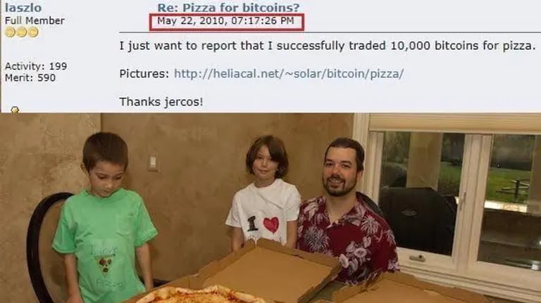 Bitcoin's Journey: From Pizza Purchase to National Strategic Asset